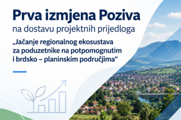 Objavljena 1. izmjena Poziva „Jačanje regionalnog ekosustava za poduzetnike na potpomognutim i brdsko-planinskim područjima“
