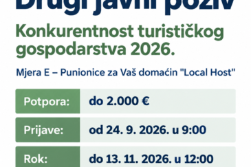 Drugi Javni poziv za dodjelu bespovratnih potpora „Konkurentnost turističkog gospodarstva 2026.“ – Mjera E