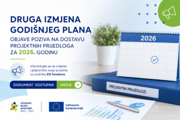 Druga izmjena Godišnjeg plana objave poziva na dostavu projektnih prijedloga za 2026. godinu