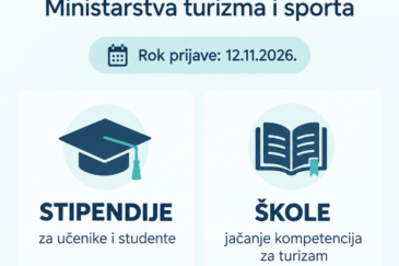 Objavljena dva javna poziva Ministarstva turizma i sporta za obrazovanje i jačanje kompetencija u turizmu