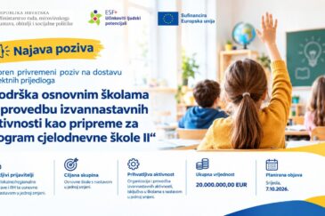 Najavljen ESF+ poziv za podršku osnovnim školama u provedbi izvannastavnih aktivnosti
