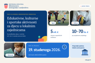 Objavljen Poziv „Program provedbe edukativnih, kulturnih i sportskih aktivnosti za predškolsku djecu te djecu od 1. do 4. razreda osnovne škole u lokalnim zajednicama“