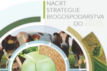 Donesena Strategija biogospodarstva do 2035.