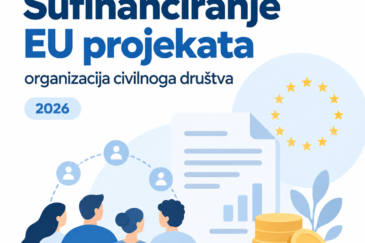 Sufinanciranje EU projekata organizacija civilnoga društva u 2026. godini