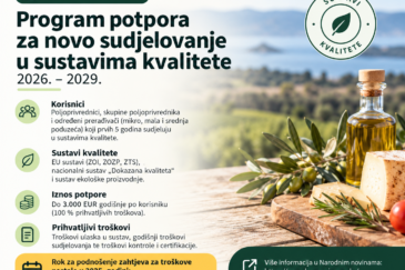 Program potpora za novo sudjelovanje u sustavima kvalitete 2026.-2029.